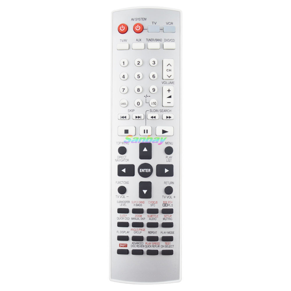 Home Cinema Panasonic - Fernbedienung für Panasonic DVD Heimkino EUR7722XH0