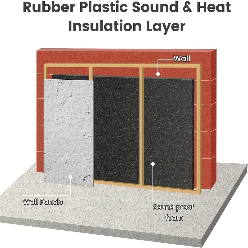 Selbstklebende Schwarze Schaum – Noise Isolating Pad Bewertung und Preis