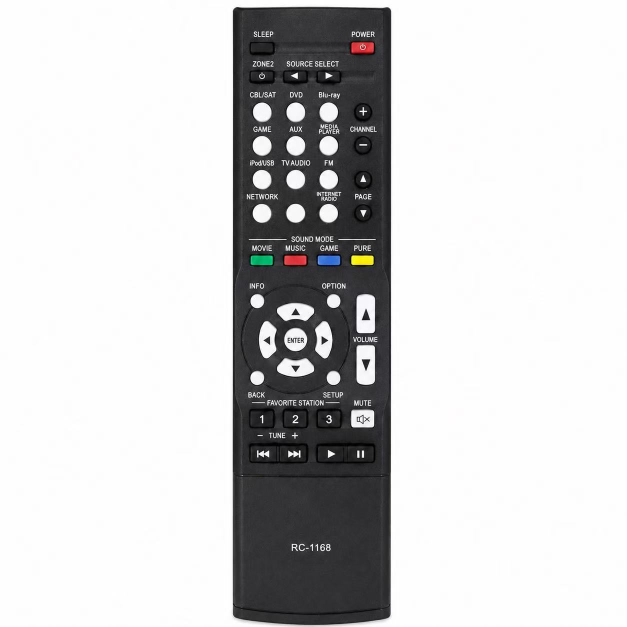 NEUE RC-1168 Fernbedienung für – Home Cinema Denon Bewertung und Preis