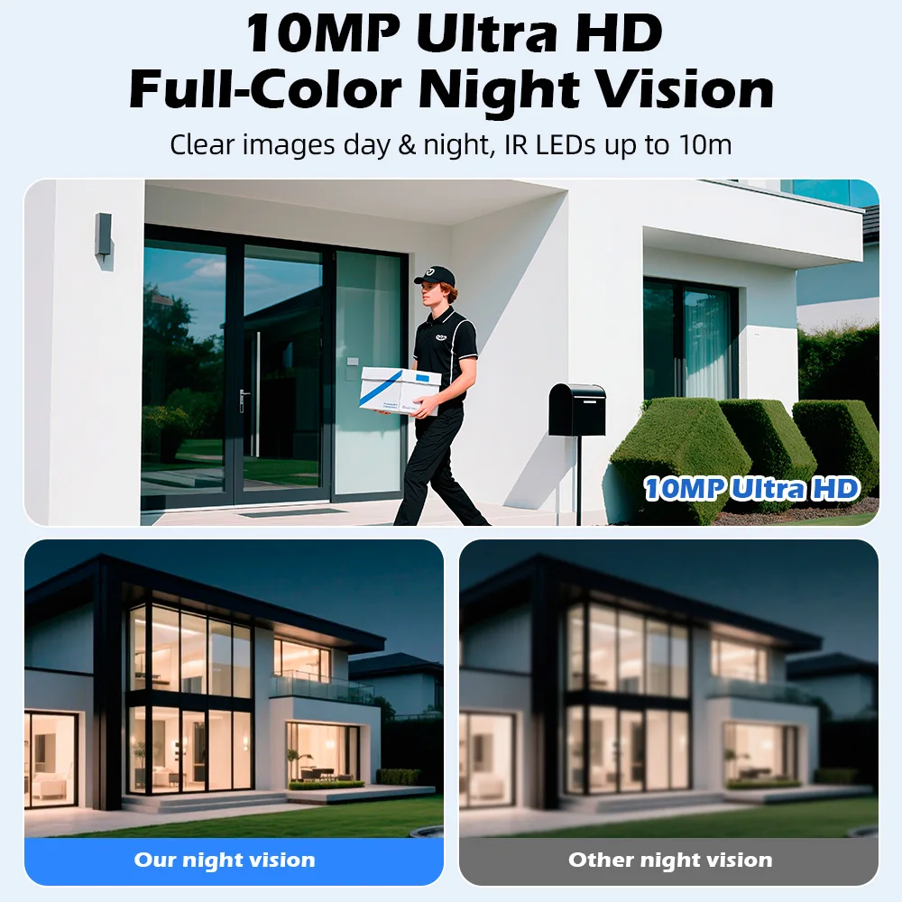 KERUI 5K 10MP HD WLAN PTZ IP-K – Home Cinema Screen Bewertung und Preis