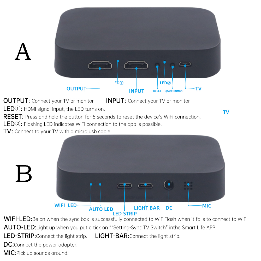 Smart AI Bildschirm Sync Box U – Home Cinema Google Bewertung und Preis
