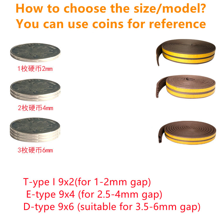5/10 m Dichtungsstreifen, selb – Noise Isolating Pad Bewertung und Preis