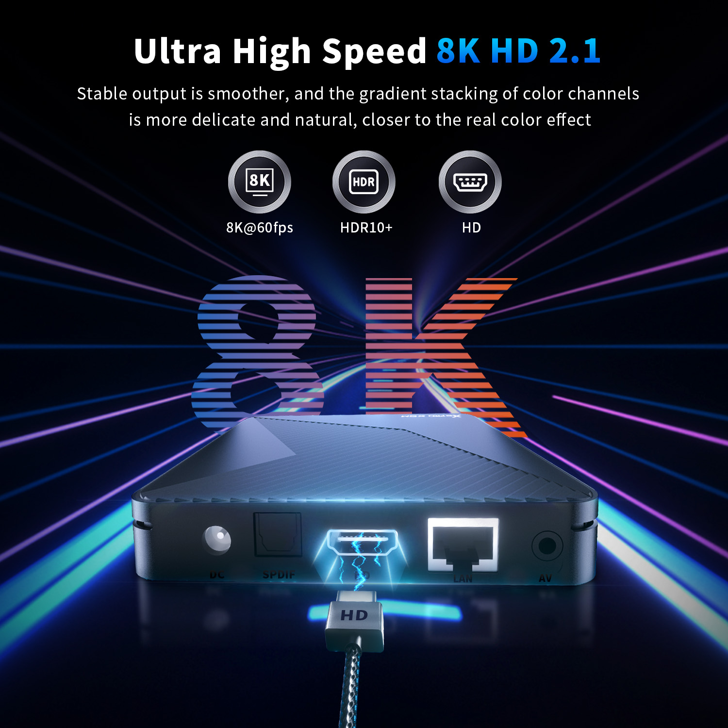 X88Pro X5M 8K Ultra HD AI-SR S – Home Cinema Google Bewertung und Preis