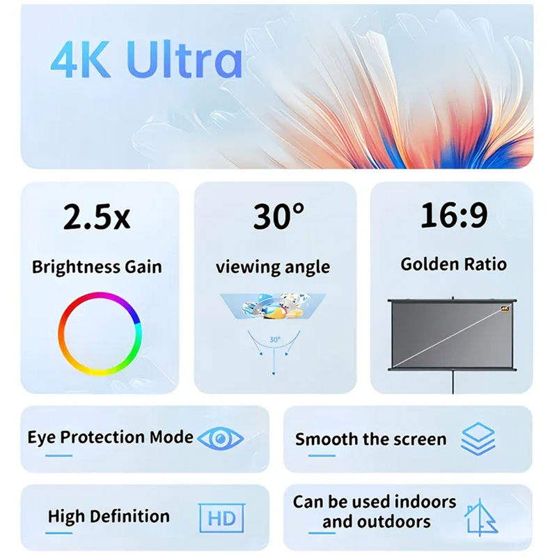 150 Zoll 16:9 Anti-Licht Proje – Home Cinema Screen Bewertung und Preis